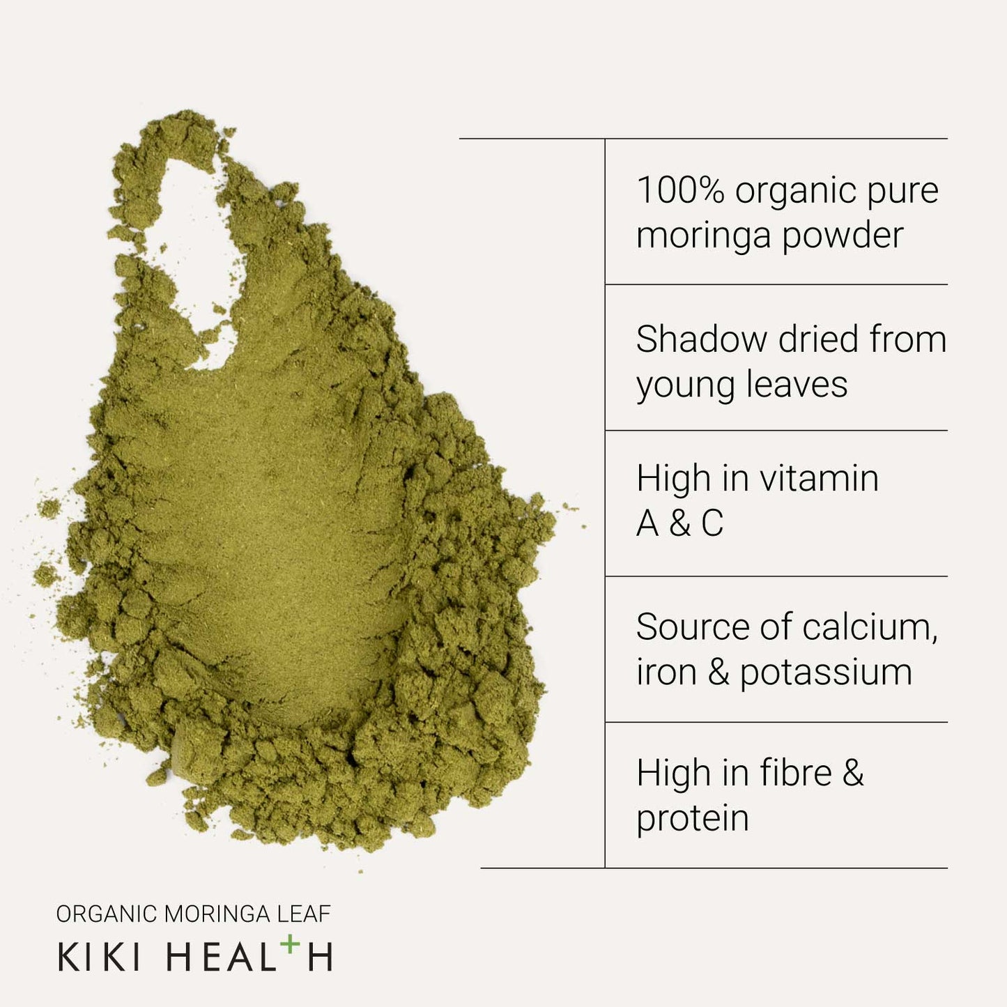 Moringa Leaf Powder - infographic